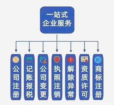 代辦稅務(wù)與企業(yè)事務(wù)登記代理的法律風(fēng)險 違法行為與刑罰解析